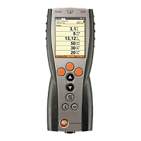 Testo\\Модуль bluetooth для управляющего модуля Testo-350