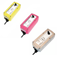 ExMax-15-F электропривод взрывозащищенный